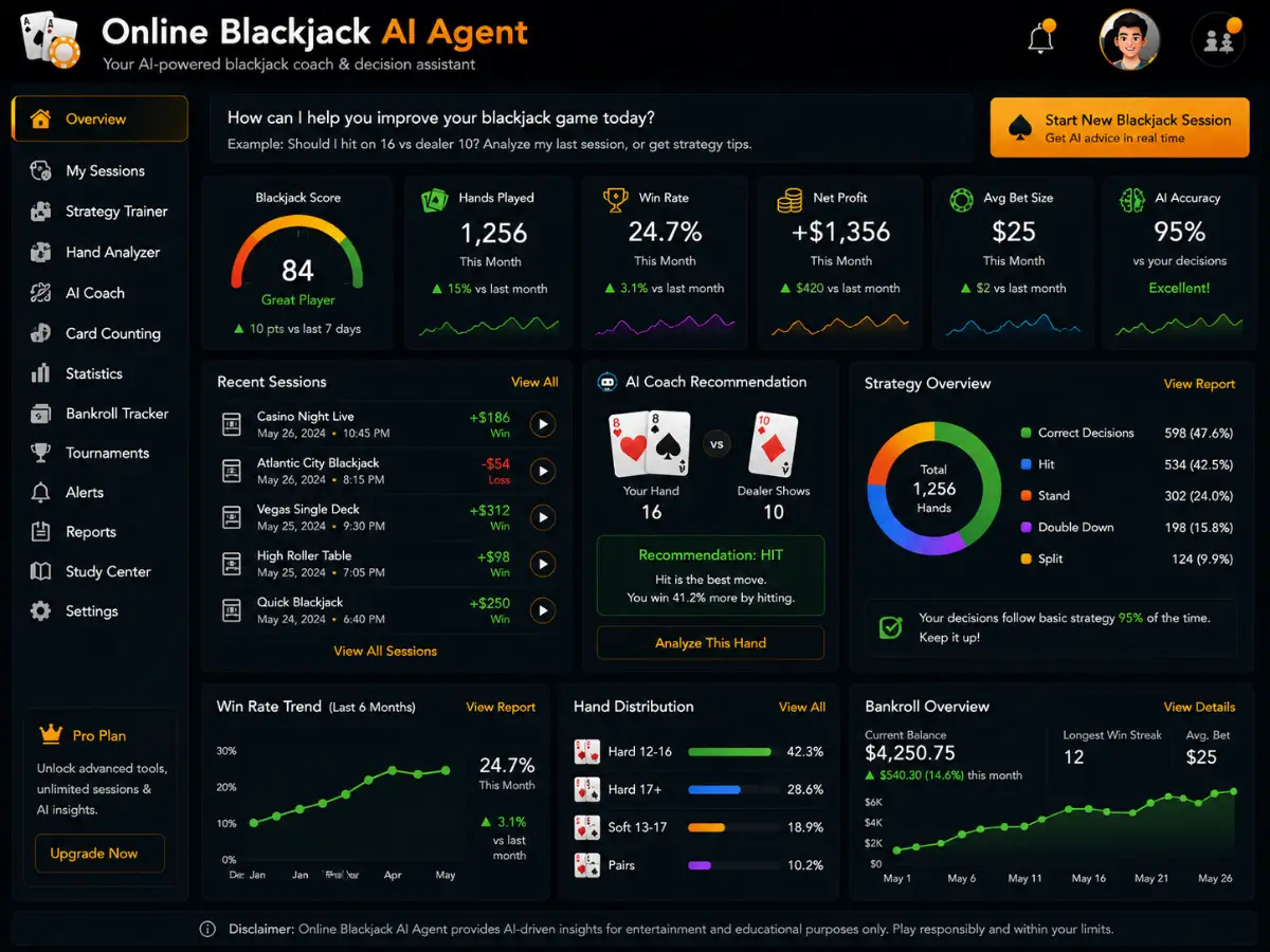 onlineblackjack.app AI online blackjack platform — blackjack strategy dashboard preview